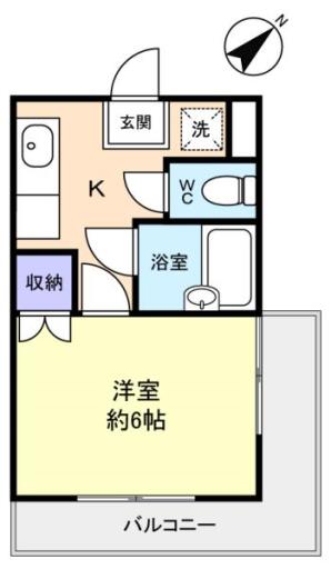 すずめビル 301の写真